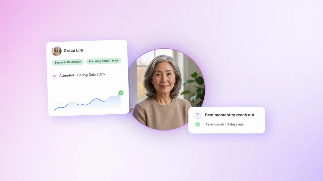 A donor profile card for Grace Lim beside her photo, with a note reading Best moment to reach out