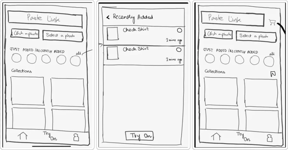 Three hand-drawn phone wireframes: a home screen with Paste Link at the top over Just Added and Collections, a Recently Added list of captured items with a Try On action, and a variant of the home screen carrying a cart icon