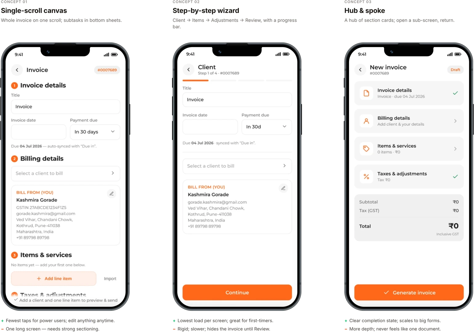 Three concept explorations side by side: single-scroll canvas, step-by-step wizard, and hub and spoke, each with a note on what it wins and what it costs