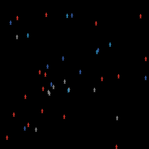 Day 220 with adverse parameters, collapsed: no hosts, no events, mass churn
